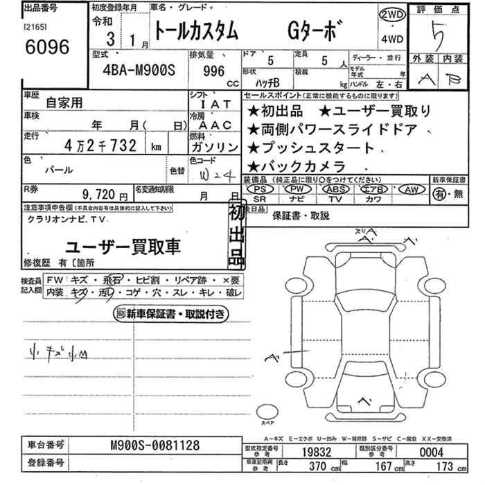 DAIHATSU THOR