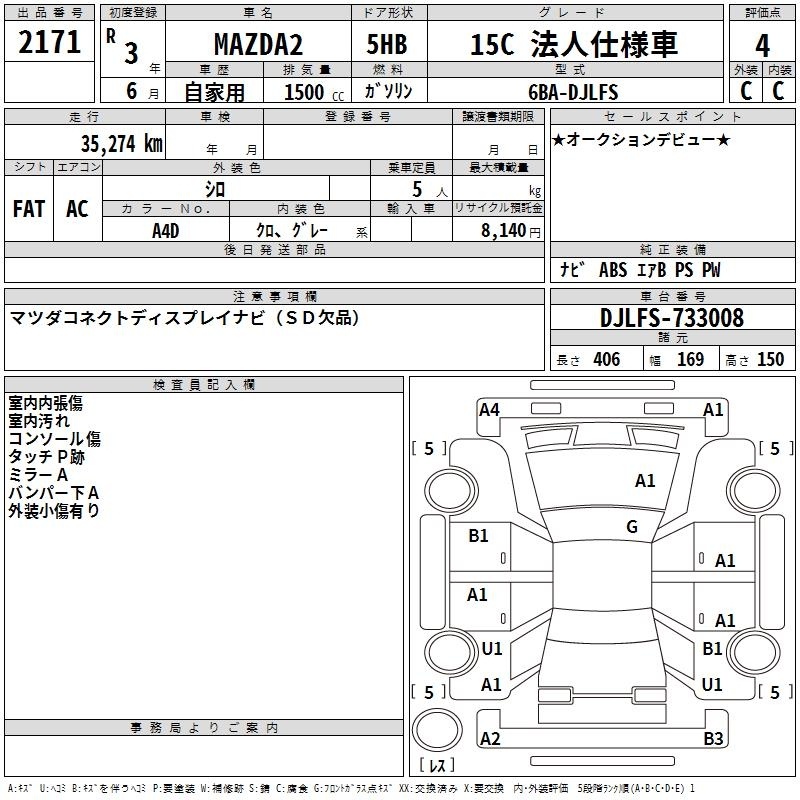 MAZDA MAZDA2
