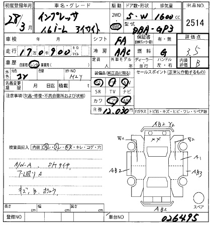 SUBARU IMPREZA