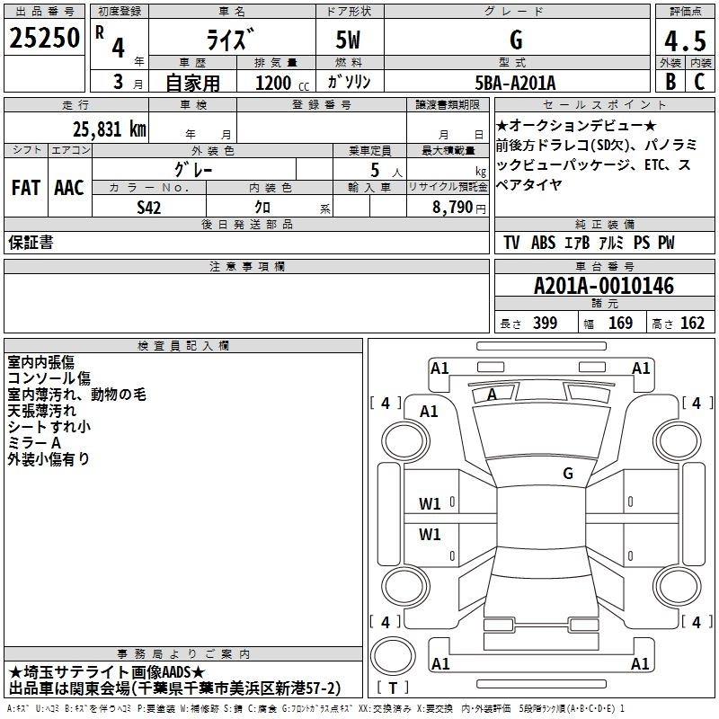 TOYOTA RAIZE