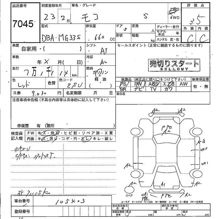 NISSAN MOCO