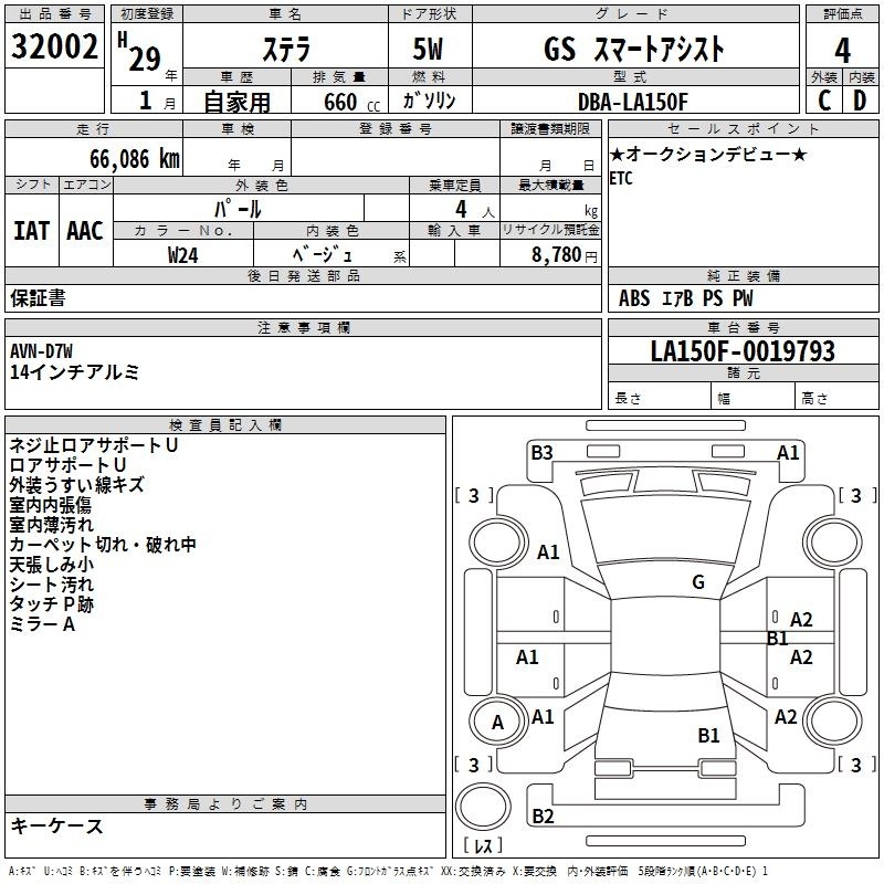 SUBARU STELLA
