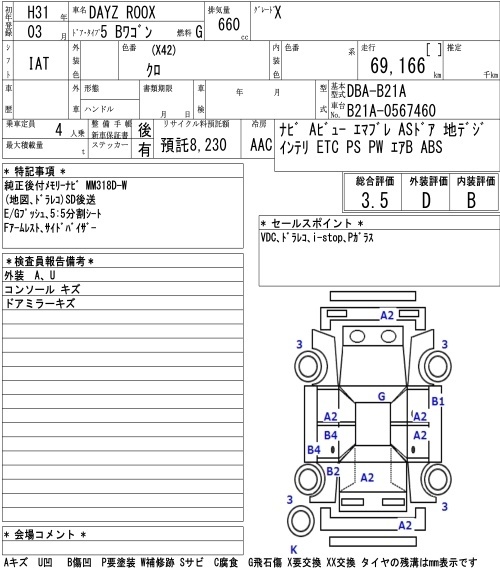NISSAN DAYZ ROOX