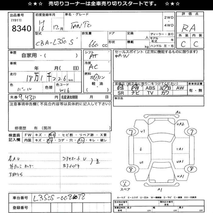 DAIHATSU TANTO