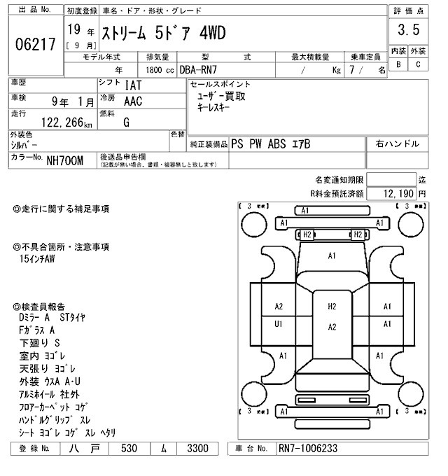 HONDA STREAM