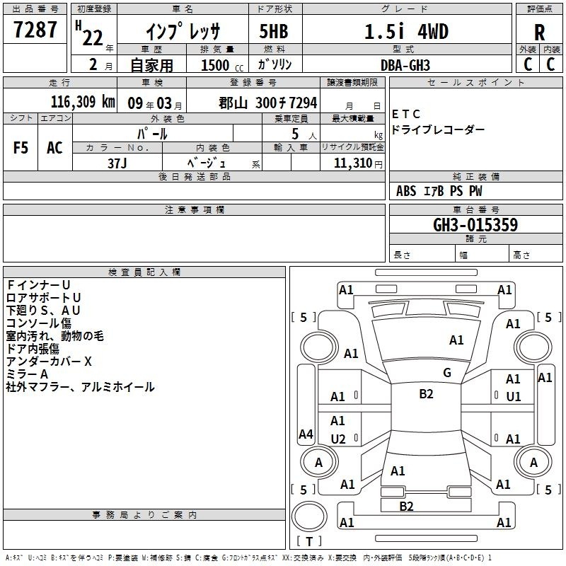 SUBARU IMPREZA
