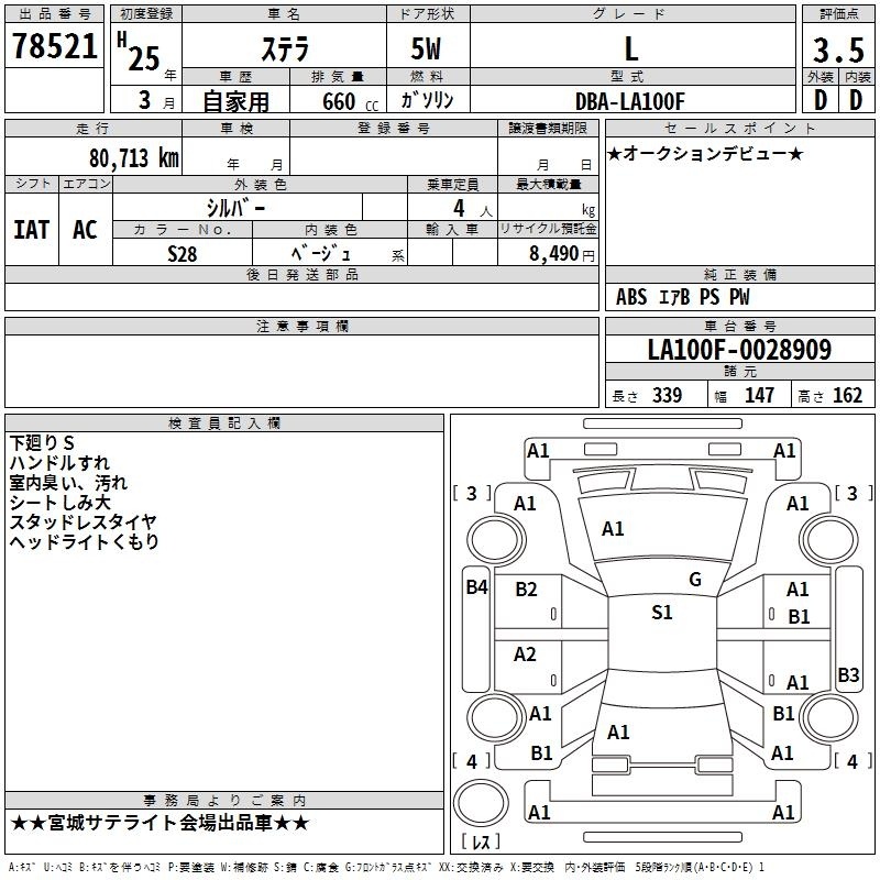 SUBARU STELLA
