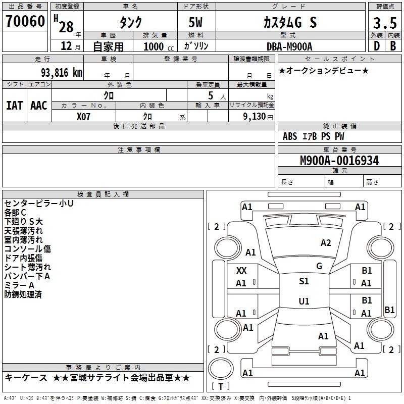 TOYOTA TANK
