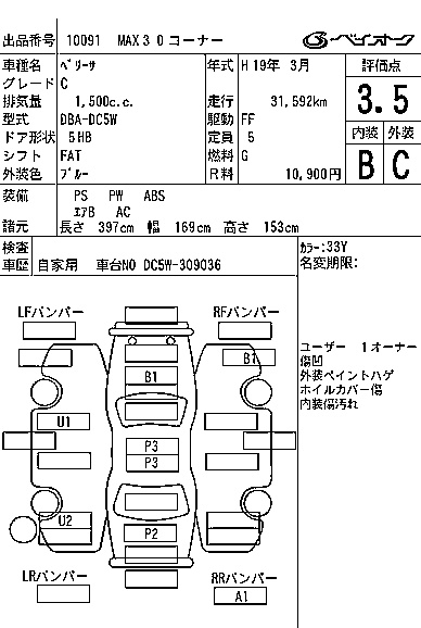 MAZDA VERISA