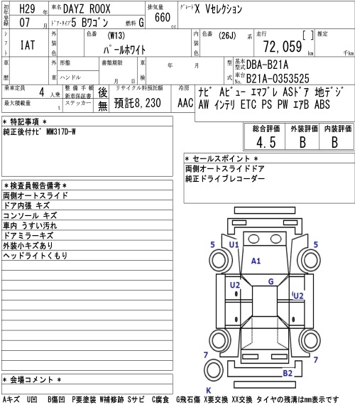 NISSAN DAYZ ROOX