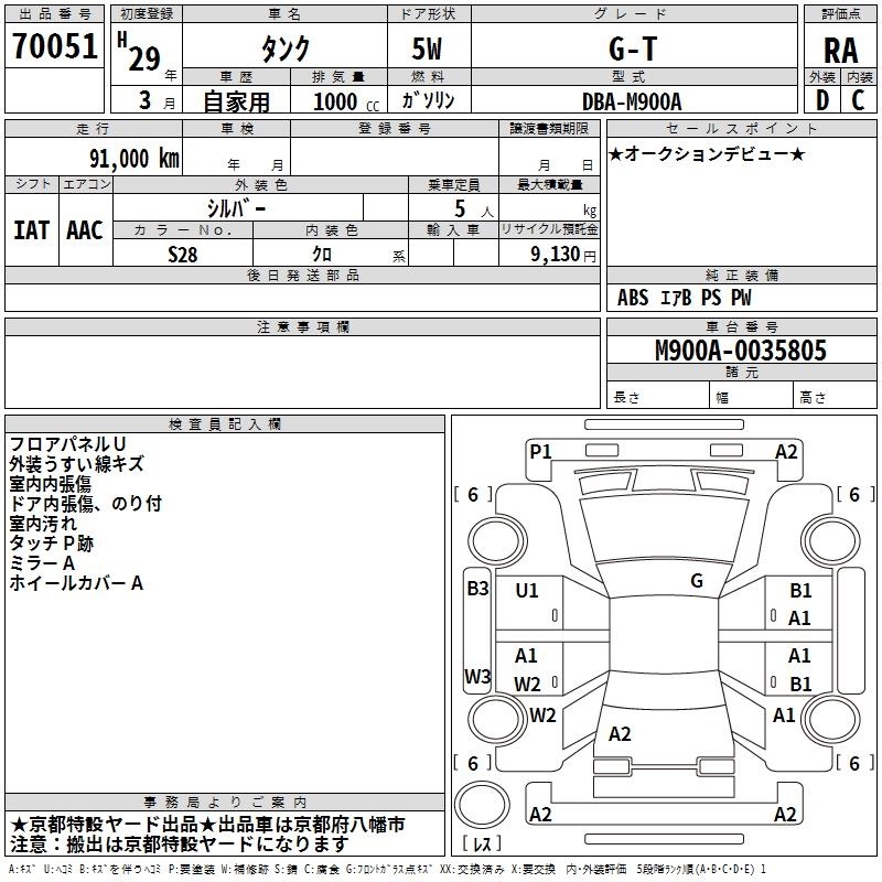 TOYOTA TANK