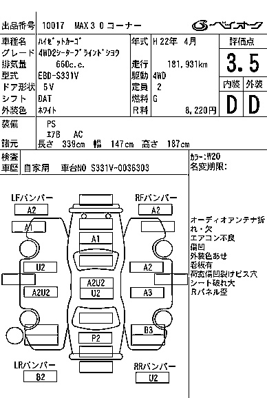 DAIHATSU HIJET