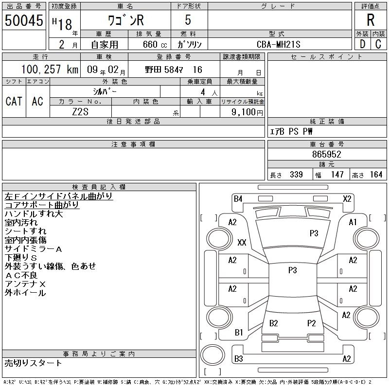 SUZUKI WAGON R