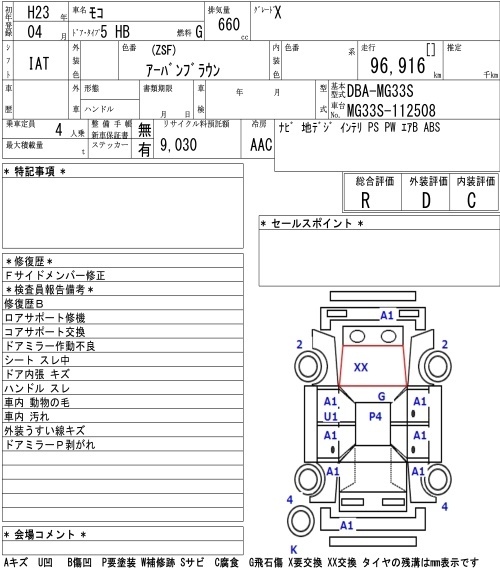 NISSAN MOCO