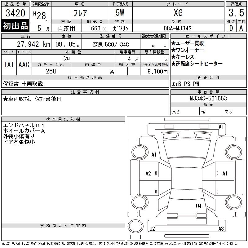 MAZDA FLAIR