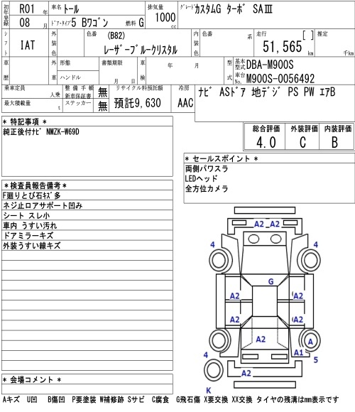 DAIHATSU THOR