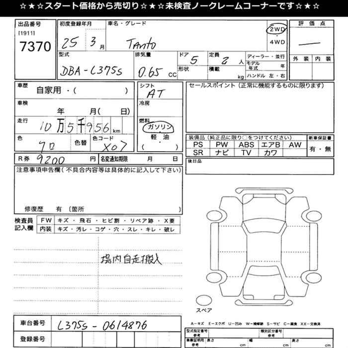 DAIHATSU TANTO