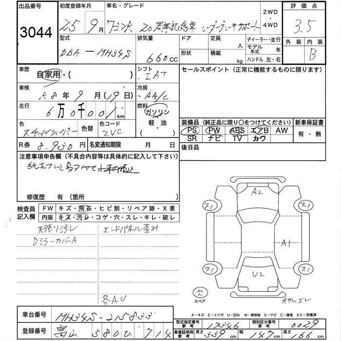 SUZUKI WAGON R