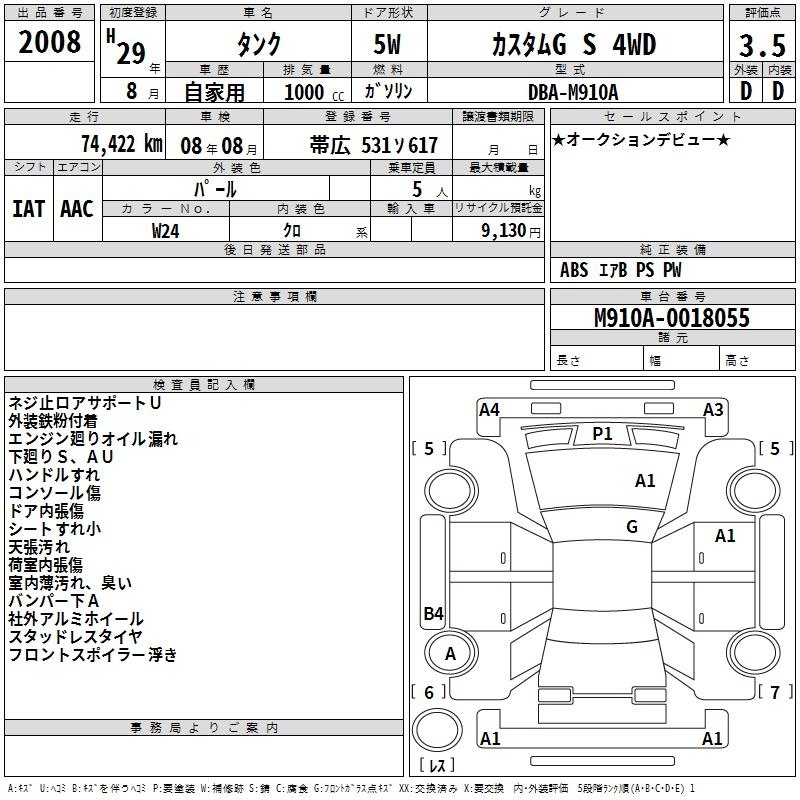 TOYOTA TANK