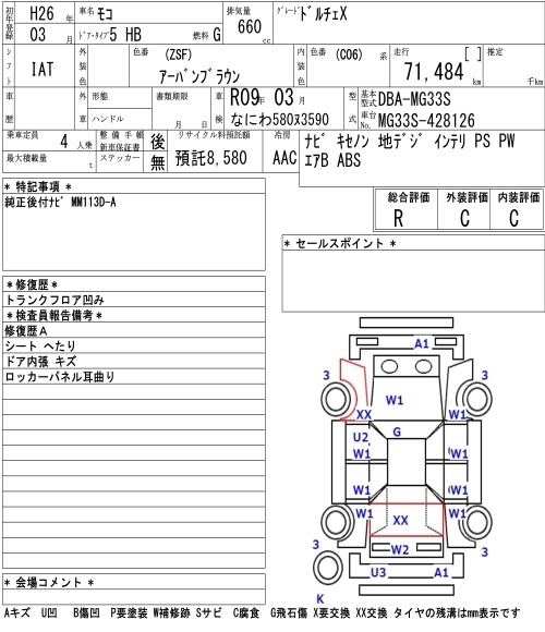 NISSAN MOCO