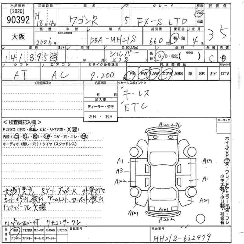 SUZUKI WAGON R