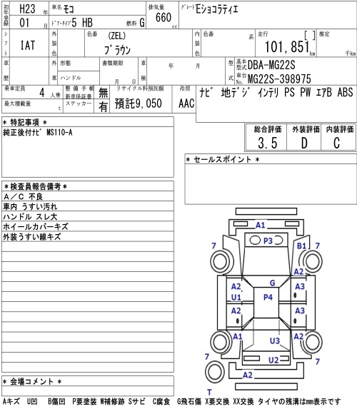 NISSAN MOCO