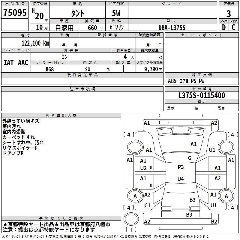 DAIHATSU TANTO
