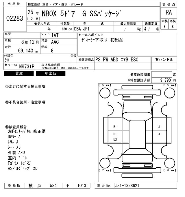 HONDA N-BOX