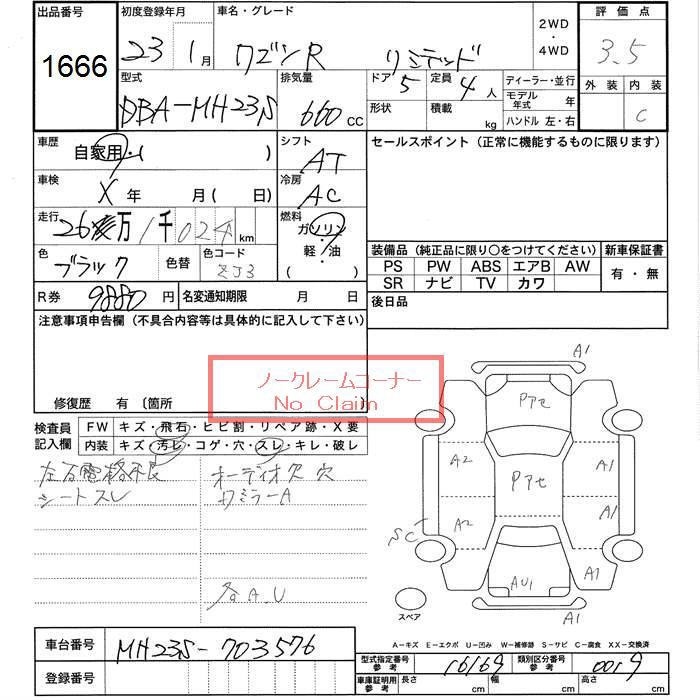SUZUKI WAGON R
