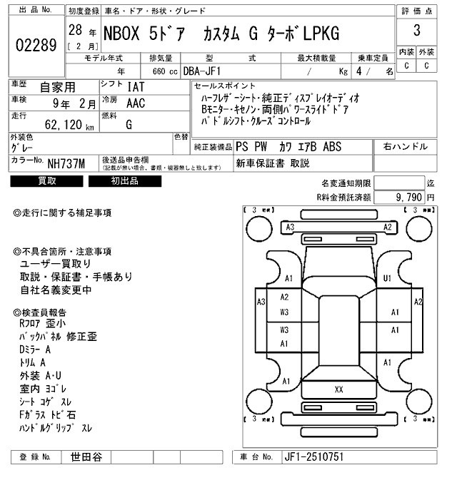 HONDA N-BOX