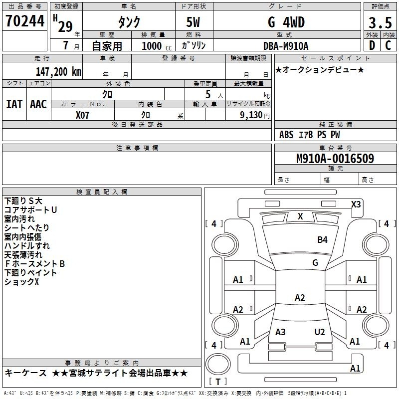 TOYOTA TANK