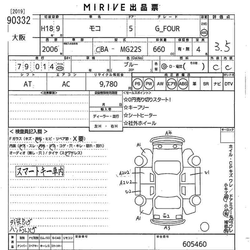 NISSAN MOCO
