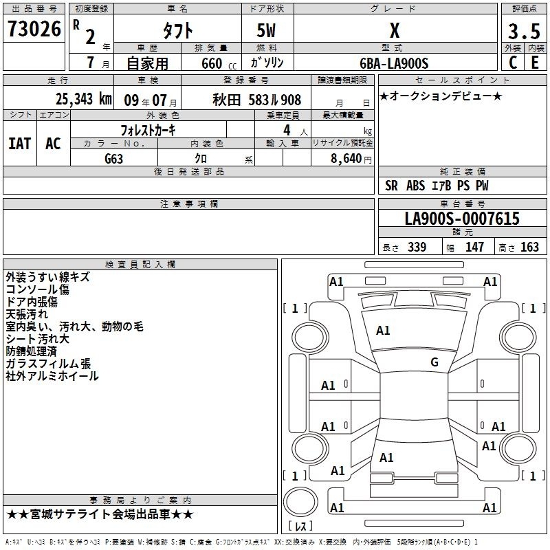 DAIHATSU TAFT