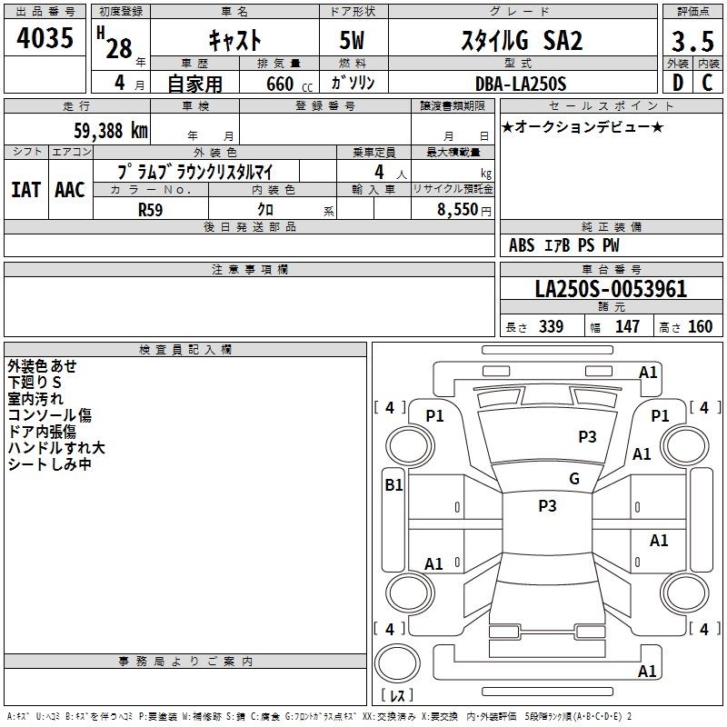 DAIHATSU CAST