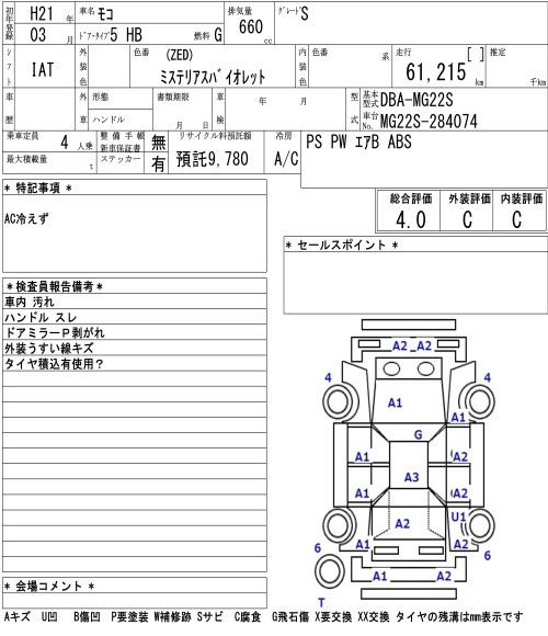 NISSAN MOCO