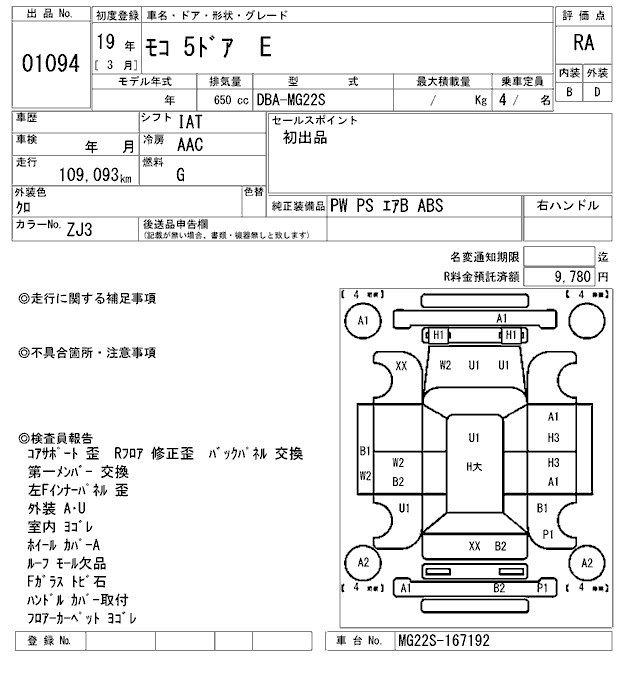 NISSAN MOCO