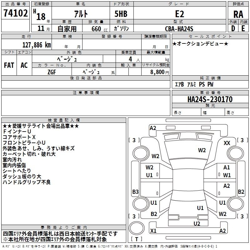 SUZUKI ALTO