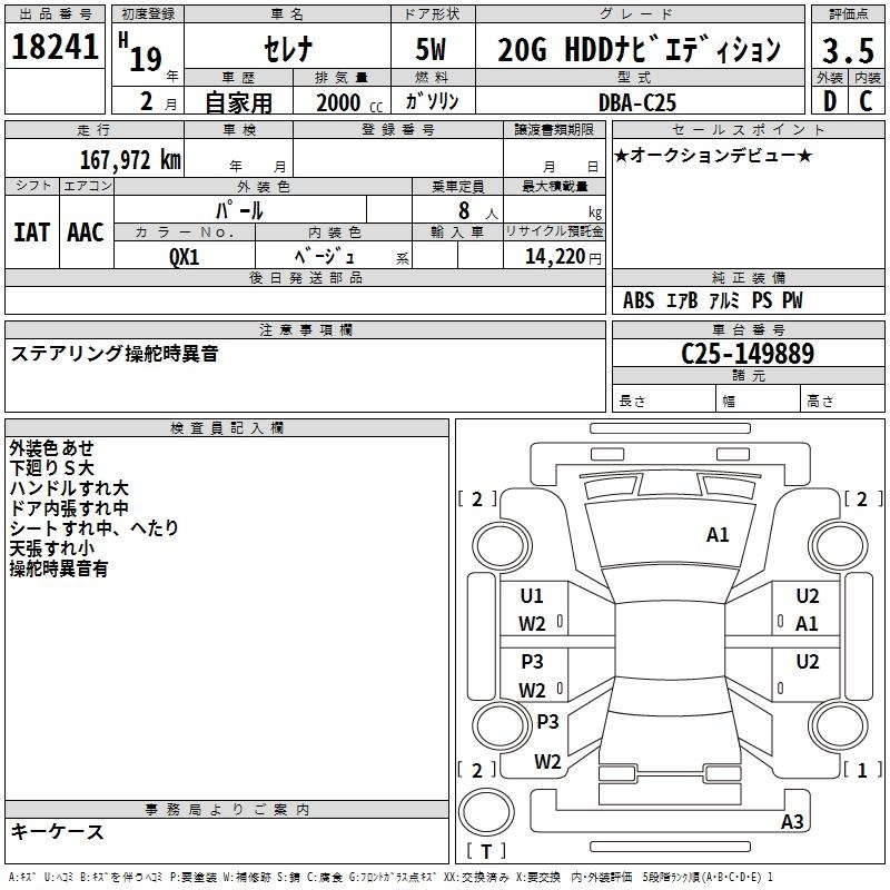 NISSAN SERENA