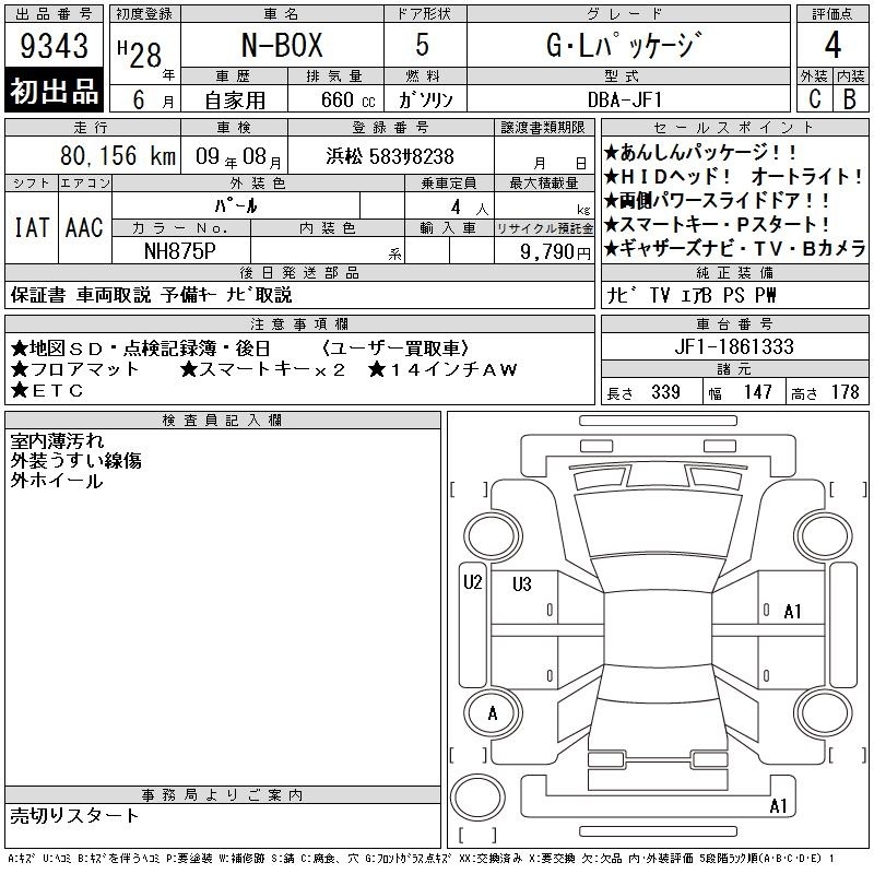 HONDA N-BOX