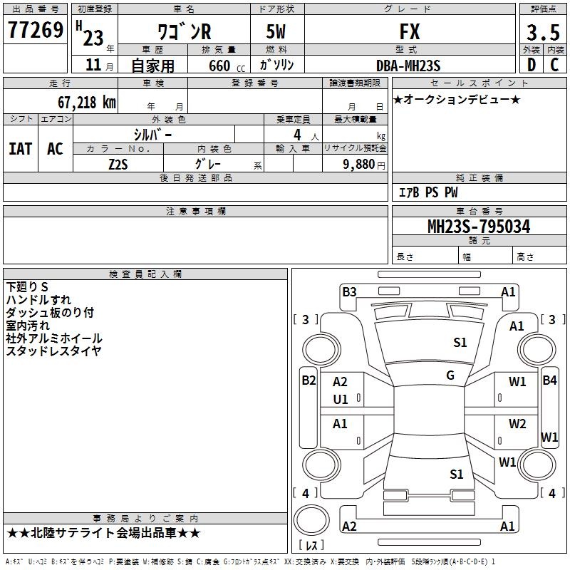 SUZUKI WAGON R