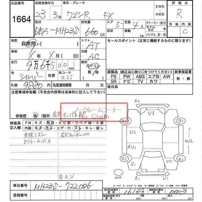 SUZUKI WAGON R