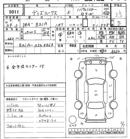 NISSAN DAYZ ROOX