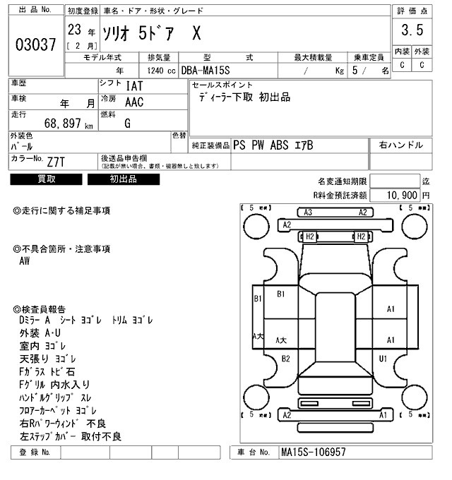 SUZUKI SOLIO
