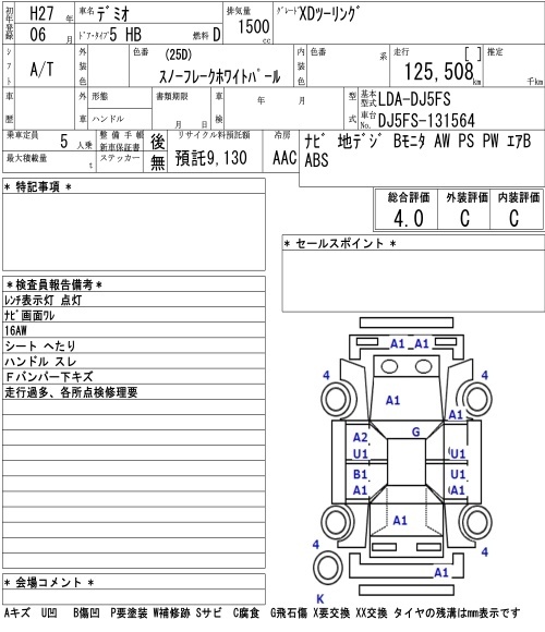 MAZDA DEMIO