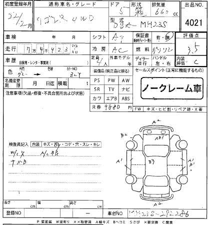 SUZUKI WAGON R