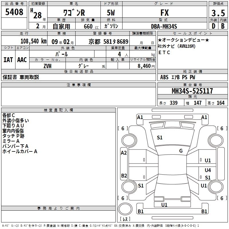 SUZUKI WAGON R