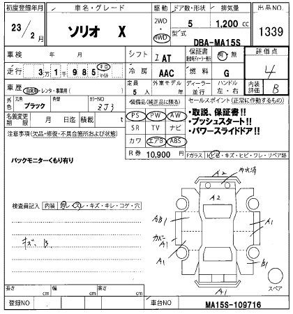 SUZUKI SOLIO