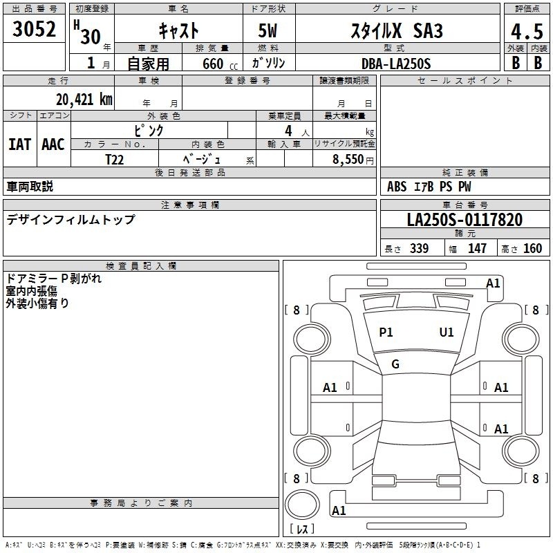 DAIHATSU CAST