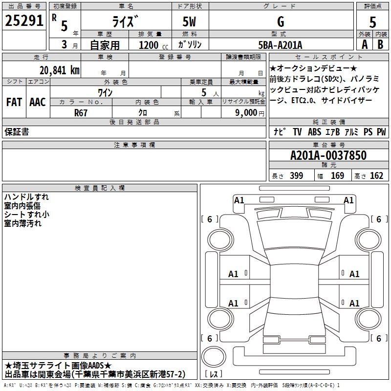 TOYOTA RAIZE