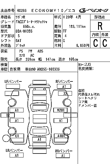 SUZUKI WAGON R
